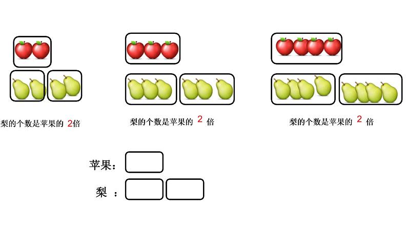 三年级数学上册课件-5.  倍的认识 - 人教版（共16张PPT）第8页