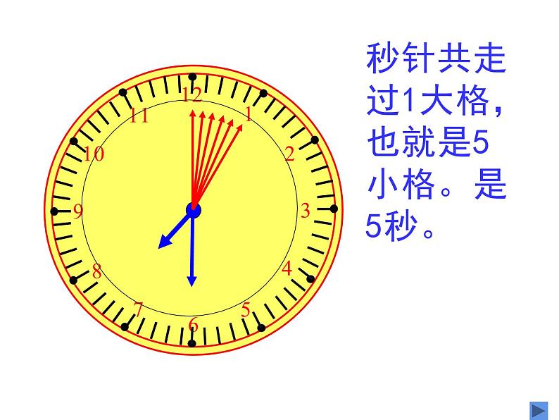 三年级数学上册课件-1.  时、分、秒（22）-人教版  24张第8页