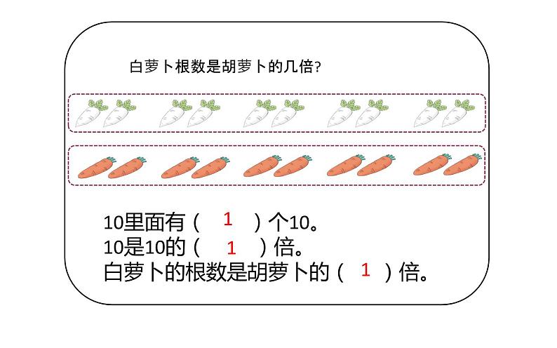 三年级数学上册课件-5.  倍的认识 - 人教版（共20张PPT）08