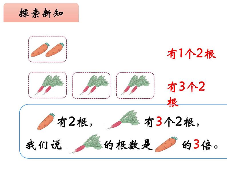 三年级数学上册课件-5.  倍的认识 -人教版（共11张PPT）04