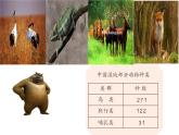 三年级数学上册课件-4.1  万以内的加法（32）-人教版（14张PPT）