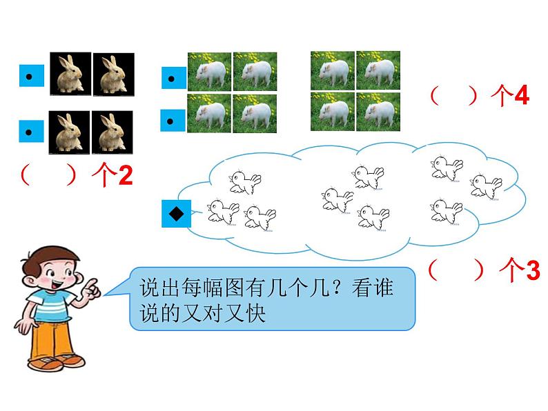 三年级数学上册课件-5.  倍的认识 - 人教版（共10张PPT）第3页