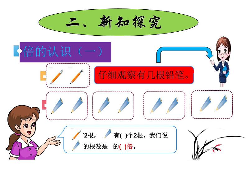 三年级数学上册课件-5.  倍的认识 - 人教版（共10张PPT）第4页