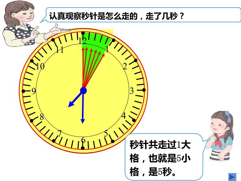 三年级数学上册课件-1.时、分、秒（52）- 人教版（共30张PPT）第6页