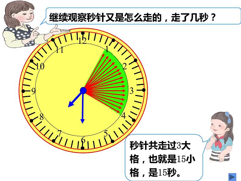 三年级数学上册课件-1.时、分、秒（52）- 人教版（共30张PPT）第7页