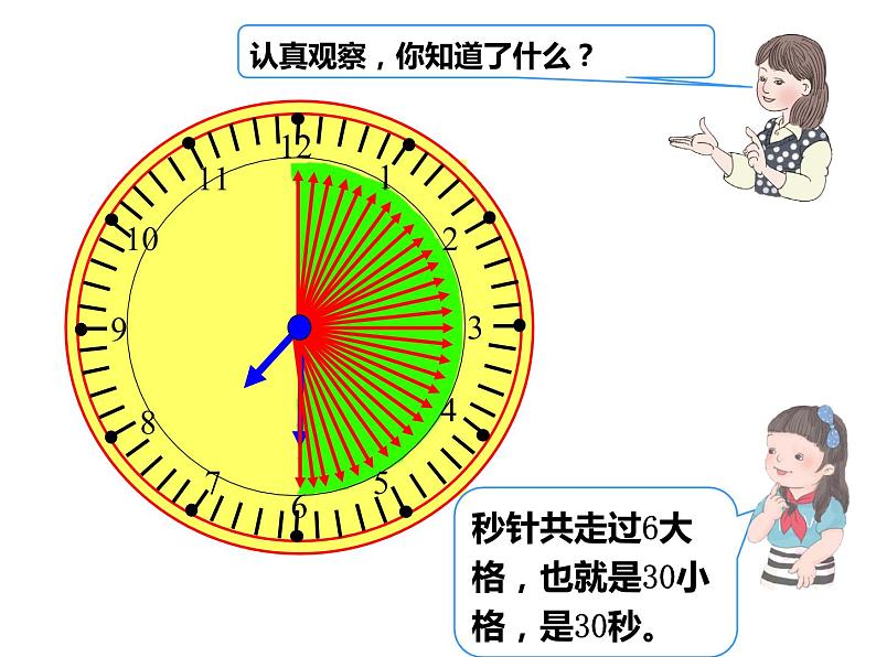 三年级数学上册课件-1.时、分、秒（52）- 人教版（共30张PPT）第8页