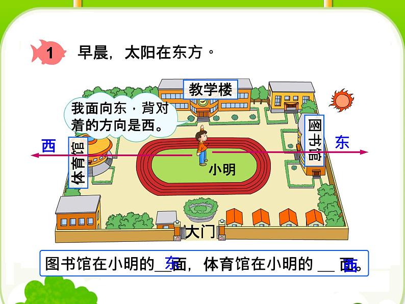 三年级数学下册课件-1 位置与方向（一）（11）-人教版第4页