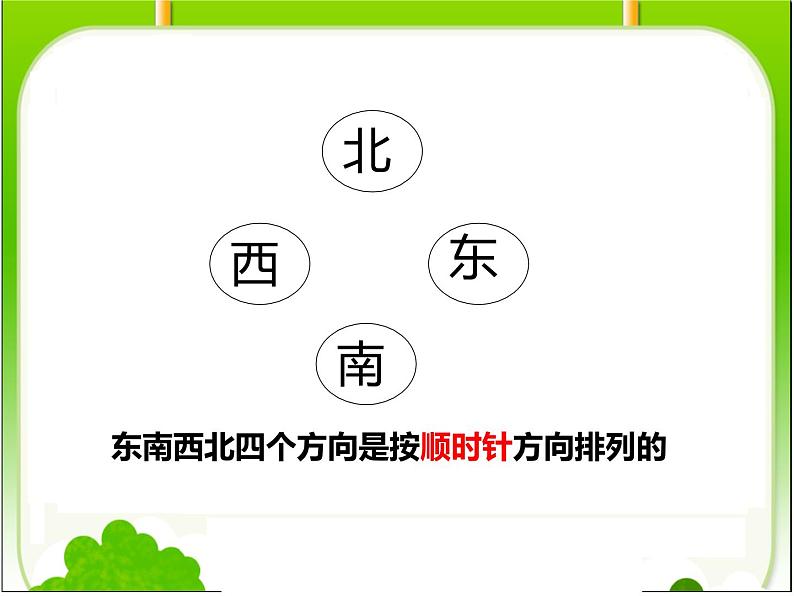 三年级数学下册课件-1 位置与方向（一）（11）-人教版第8页