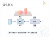 小学数学 青岛版 六年级下册 圆柱的表面积）部优课件