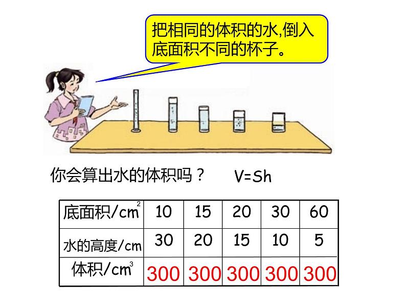 六年级数学下册课件-4.2.2  反比例（9）-人教版(共16张ppt)04