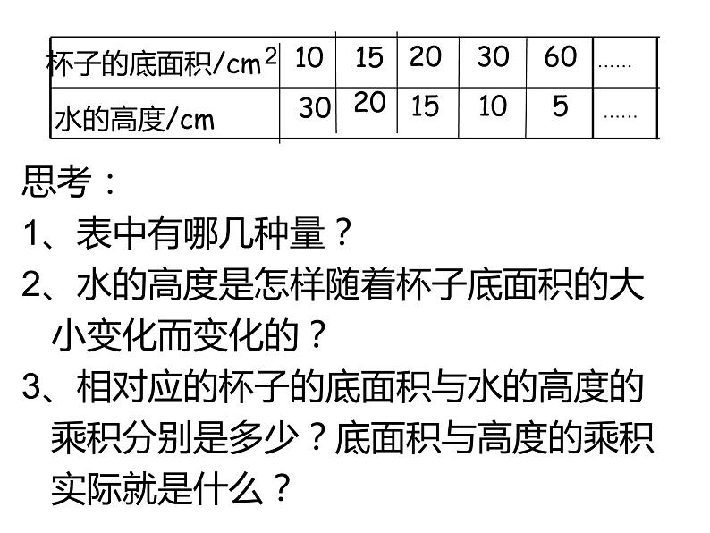 六年级数学下册课件-4.2.2  反比例（9）-人教版(共16张ppt)05