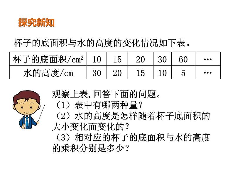 六年级数学下册课件-4.2.2 反比例 - 人教版（共15张PPT）03