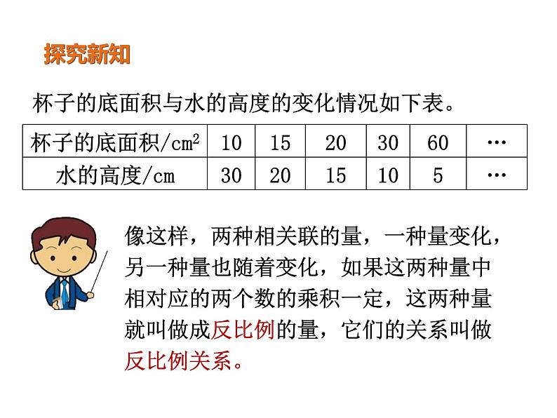 六年级数学下册课件-4.2.2 反比例 - 人教版（共15张PPT）04