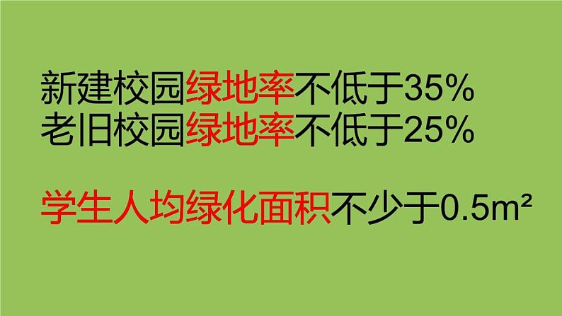 小学数学 青岛版 六年级下册 让校园绿起来部优课件第3页