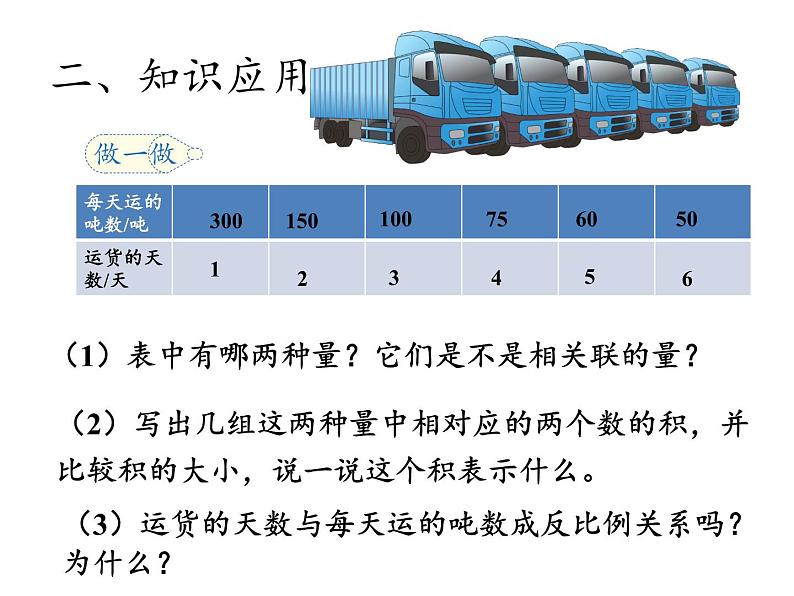 六年级数学下册课件-4.2.2 反比例5-人教版（共15张PPT）第7页