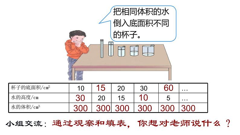 六年级数学下册课件-4.2.2  反比例（12）-人教版02