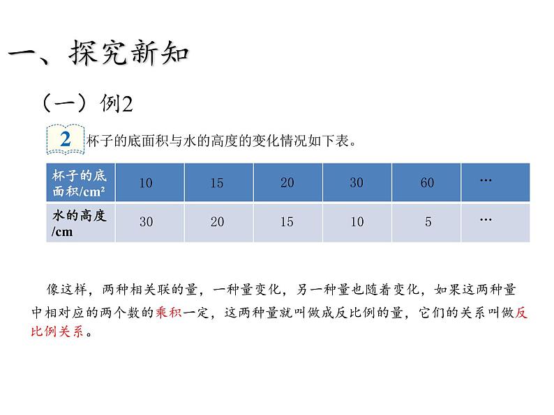 六年级数学下册课件-4.2.2 反比例1-人教版第5页