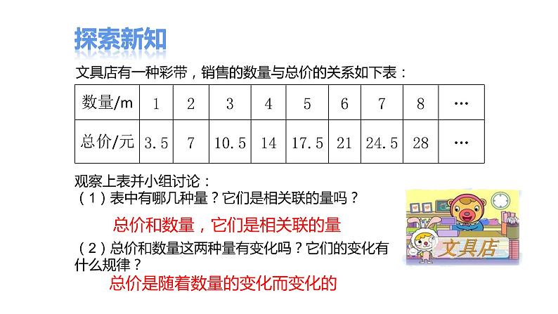 六年级数学下册课件-4.2.1 正比例15-人教版(共11张ppt)第3页