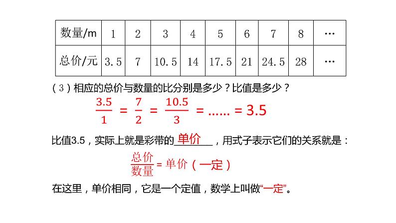 六年级数学下册课件-4.2.1 正比例15-人教版(共11张ppt)第4页