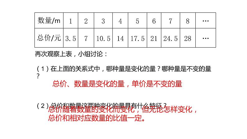 六年级数学下册课件-4.2.1 正比例15-人教版(共11张ppt)第5页