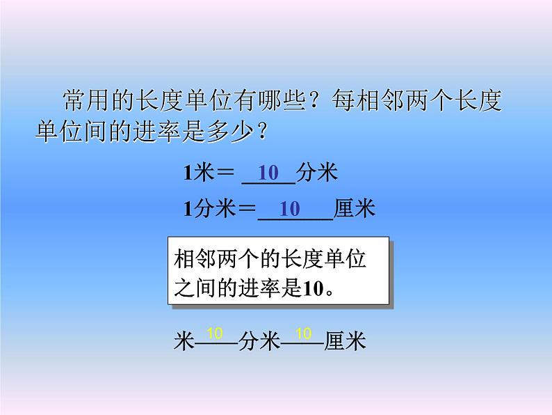 三年级数学下册课件 _ 面积单位之间的进率  人教版01