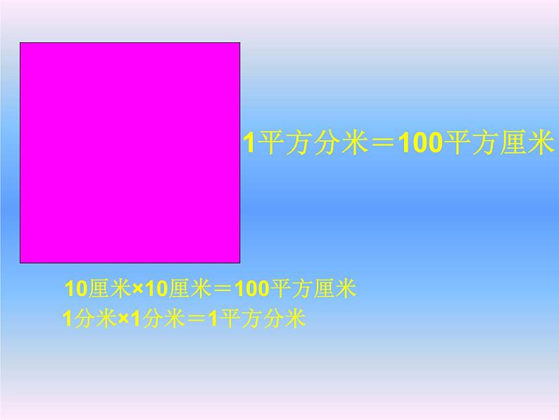 三年级数学下册课件 _ 面积单位之间的进率  人教版04