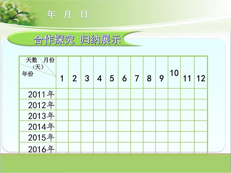 三年级数学下册课件 _ 年月日   人教版第7页