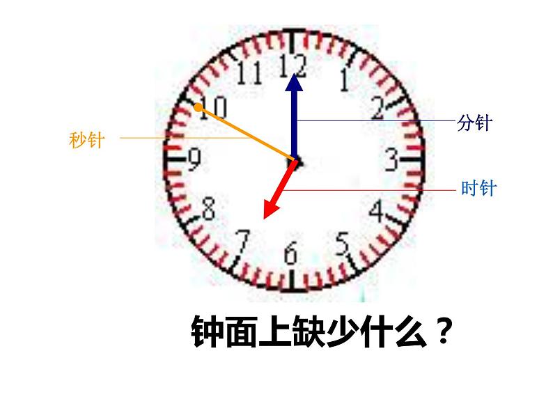 三年级数学上册课件 - 1.  秒的认识 - 人教版（共25张PPT）第3页