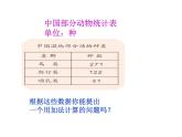 三年级数学上册课件-4.1  三位数加三位数 -人教版（共14张PPT）