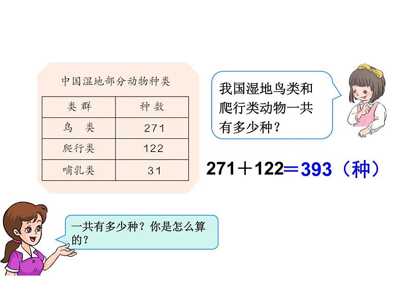 三年级数学上册课件-4.1  三位数加三位数 -人教版（共14张PPT）第6页