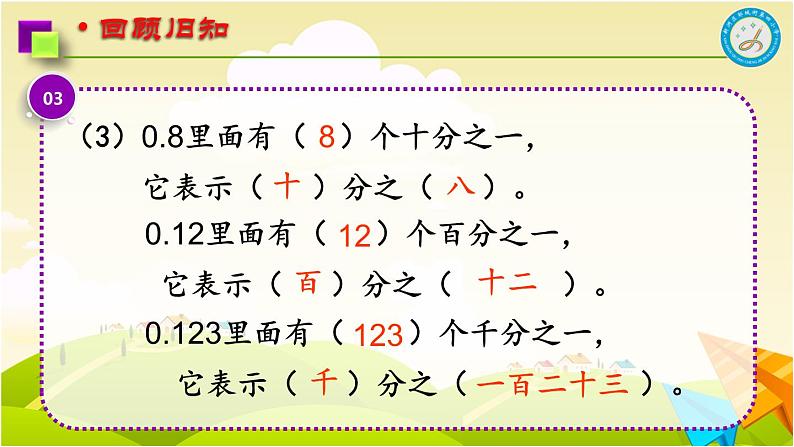 小学数学 青岛版 四年级下册 分数与小数的互化）部优课件04