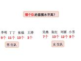 小学数学 青岛版 四年级下册《平均数》部优课件