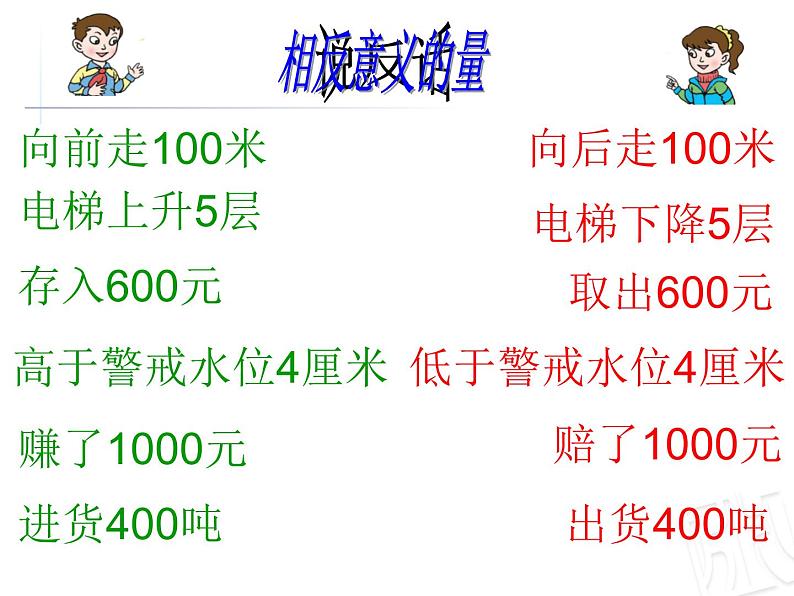 小学数学 青岛版 四年级下册 （认识负数）部优课件第7页