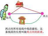 小学数学 青岛版 四年级下册《三角形的三边关系》部优课件