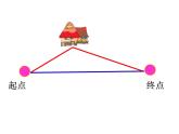 小学数学 青岛版 四年级下册《三角形的三边关系》部优课件