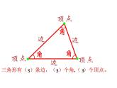 小学数学 青岛版 四年级下册 三角形的认识）部优课件