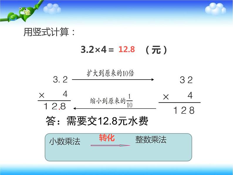 小学数学 青岛版 五年级上册 小数乘整数）部优课件第7页