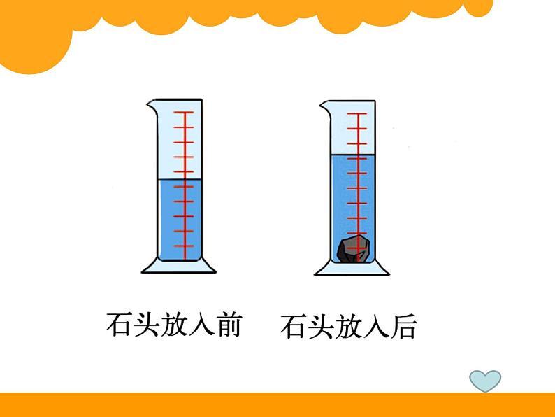 小学数学 青岛版 五年级上册 测量不规则物体的体积部优课件第6页