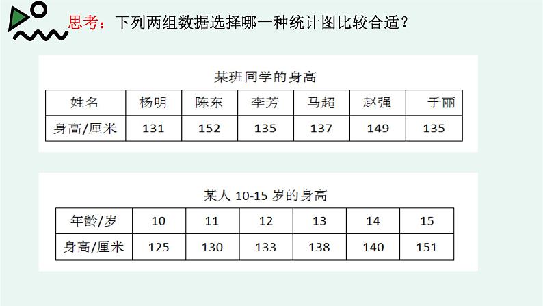 小学数学 青岛版 五年级上册 折线统计图）部优课件08