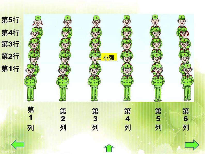 小学数学 青岛版 五年级上册《用数对确定位置》部优课件03