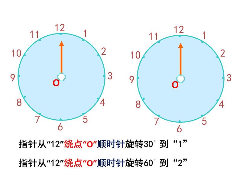 小学数学 青岛版 五年级上册 图形的旋转）部优课件第5页