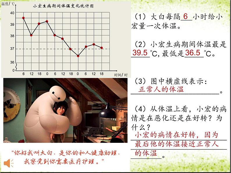 小学数学 青岛版 五年级上册 折线统计图） 部优课件05