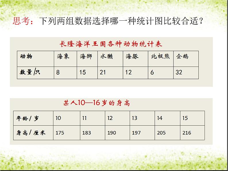 小学数学 青岛版 五年级上册 折线统计图） 部优课件08