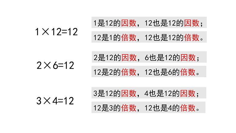 小学数学 青岛版 五年级上册 因数和倍数）部优课件第3页