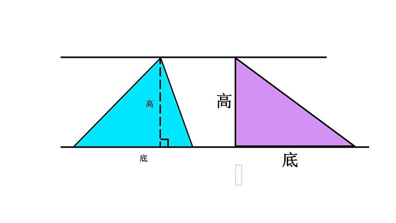 小学数学 青岛版 五年级上册《三角形的面积》部优课件03