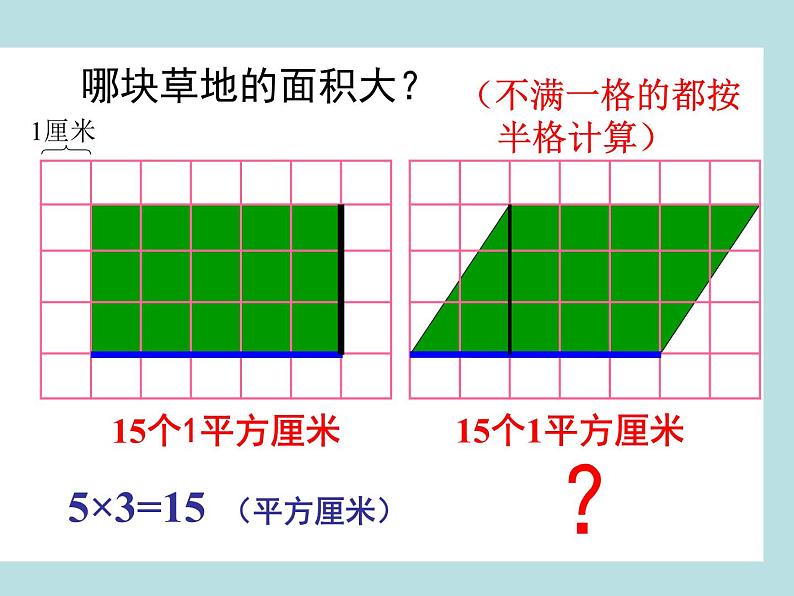 小学数学 青岛版 五年级上册 平行四边形的面积）部优课件05