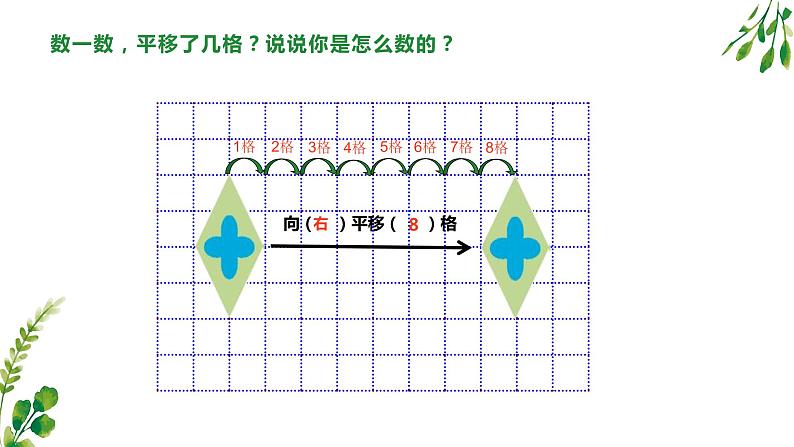 小学数学 青岛版 五年级上册《图形的平移》部优课件05