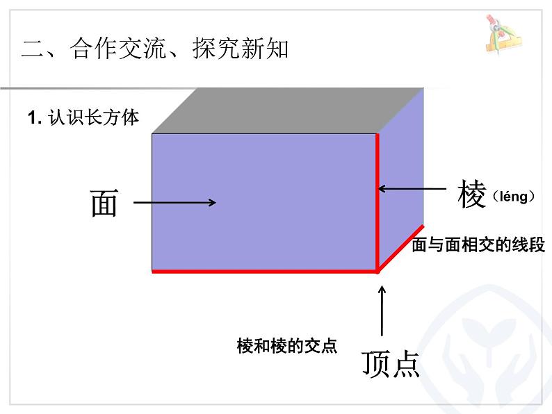 小学数学 青岛版 五年级下册 长方体和正方体的认识） 长方体的认识部优课件04