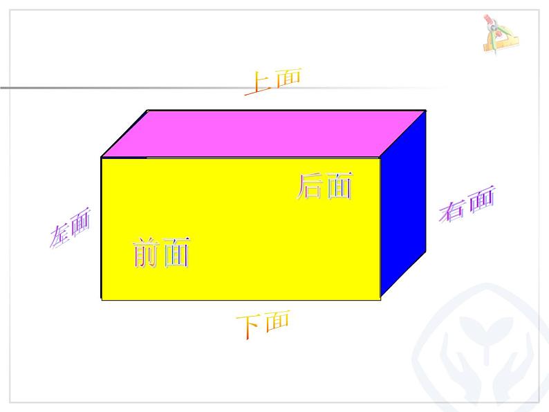 小学数学 青岛版 五年级下册 长方体和正方体的认识） 长方体的认识部优课件08