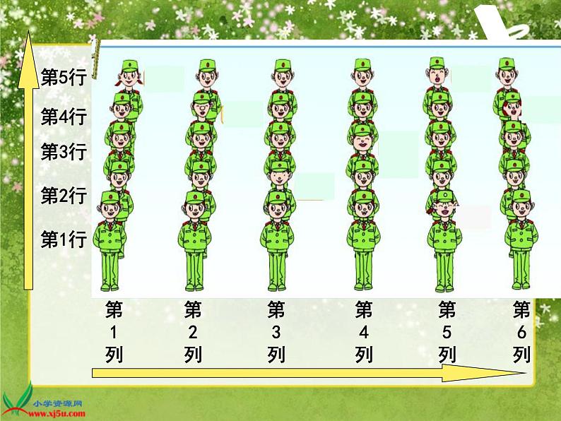 小学数学 青岛版 五年级下册 用数对确定位置）部优课件04